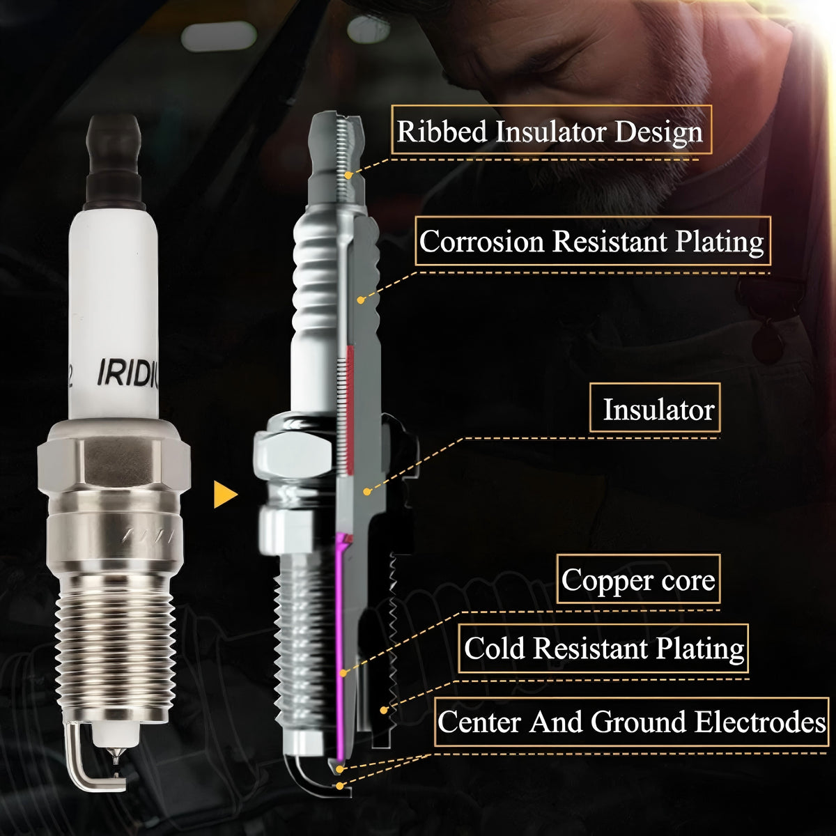 Iridium Spark Plug Set of 8 - Fits Multiple GM Vehicles