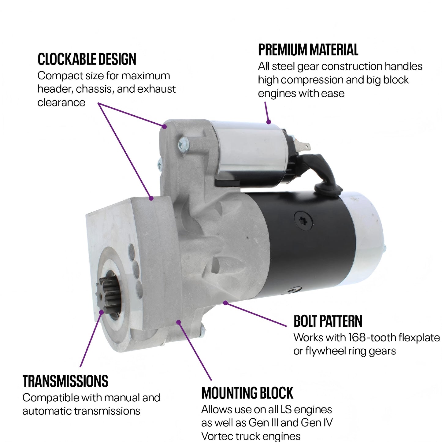 Mini Starter High Torque Gear Reduction Fits Chevy LS, 4.8, 5.3, 6.0L(FH020)